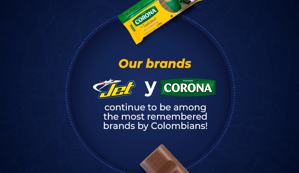 Our Jet and Corona brands continue to be among the most remembered brands by Colombians!
